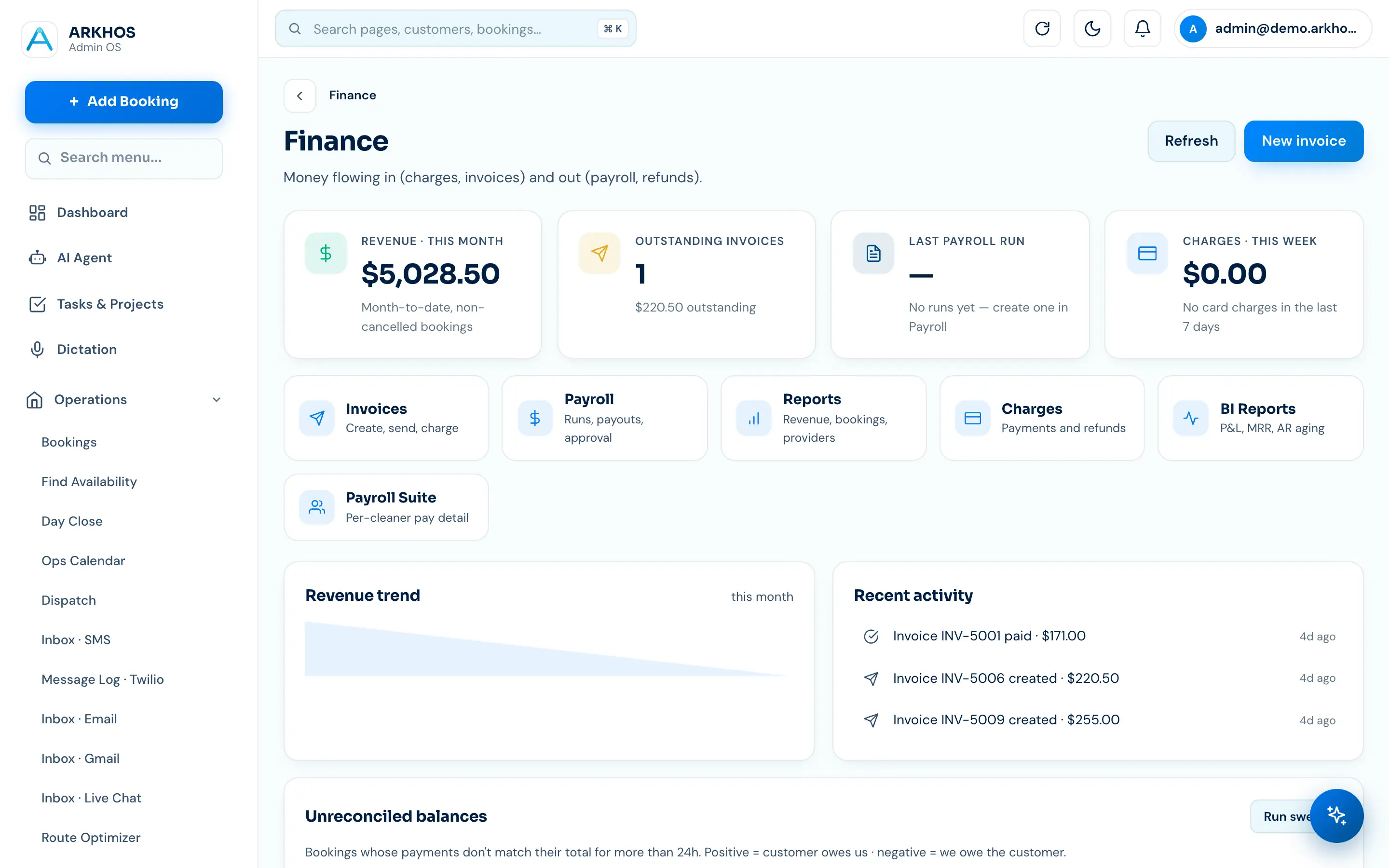 ARKHOS finance dashboard — revenue, charges and reconciliation