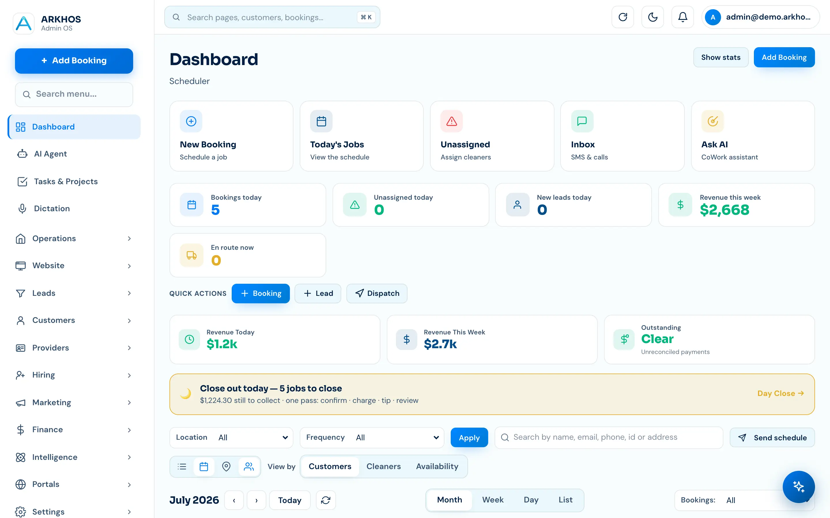 ARKHOS dashboard — the command deck showing today's revenue, jobs, leads and crew